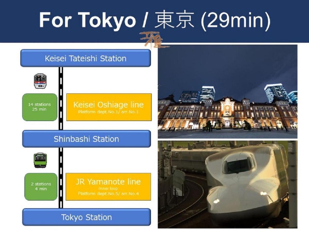 Vacation Rental Miyabi/Downtown/Tokyo Airport Εξωτερικό φωτογραφία